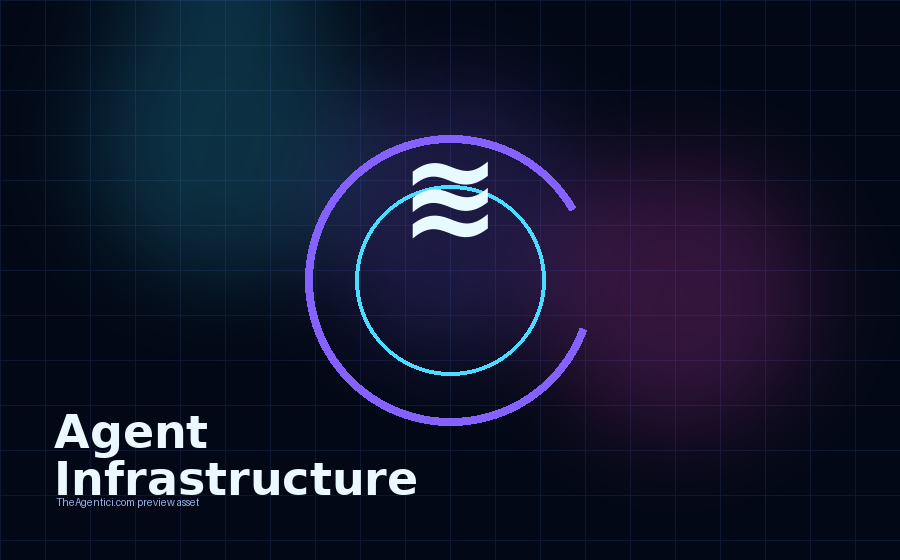Agent infrastructure