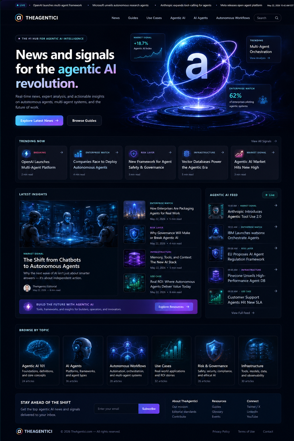 TheAgentici futuristic agentic AI website preview